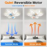 Modern Ceiling Fan with Light and Remote, Commercial Lighting for Coffee Shop and Restaurant, Slim LED Fan Light, Semi Flush Mount, 3-Color 6-Speed Adjustable Wind, Smart Timer Bladeless Ceiling Fan with Color Changing and Detachable Metal Shade Features,