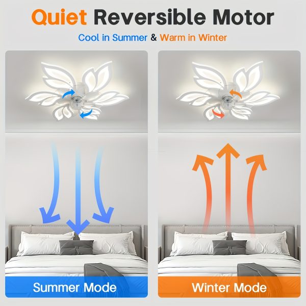 Modern Ceiling Fan with Light and Remote, Commercial Lighting for Coffee Shop and Restaurant, Slim LED Fan Light, Semi Flush Mount, 3-Color 6-Speed Adjustable Wind, Smart Timer Bladeless Ceiling Fan with Color Changing and Detachable Metal Shade Features,