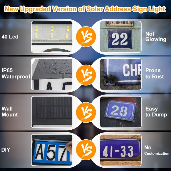 Solar-Powered LED Address Sign with House Numbers - Waterproof Outdoor Wall Light, Warm White, 3000K/4500K/6000K Illumination, Customizable Number Stickers for Home, Yard, Street, Outdoor Lighting|Sleek Wall Lamp|Solar LED Plaque, Solar Powered Outdoor Li