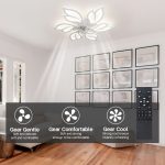Modern Ceiling Fan with Light and Remote, Commercial Lighting for Coffee Shop and Restaurant, Slim LED Fan Light, Semi Flush Mount, 3-Color 6-Speed Adjustable Wind, Smart Timer Bladeless Ceiling Fan with Color Changing and Detachable Metal Shade Features,