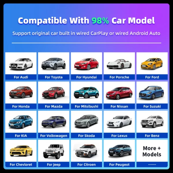 SE14 Mini Android Auto / Carplay Plug Play 2 in 1 USB Wireless  Android Auto & CarPlay