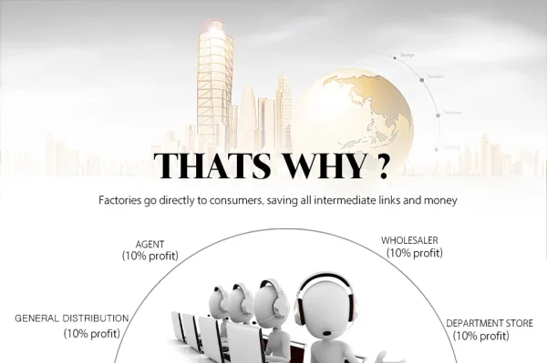 5M Christmas tree DIY Bulbs Garland Christmas Ornaments Home Decoration Xmas wreath Ornaments Christmas Party Decorations