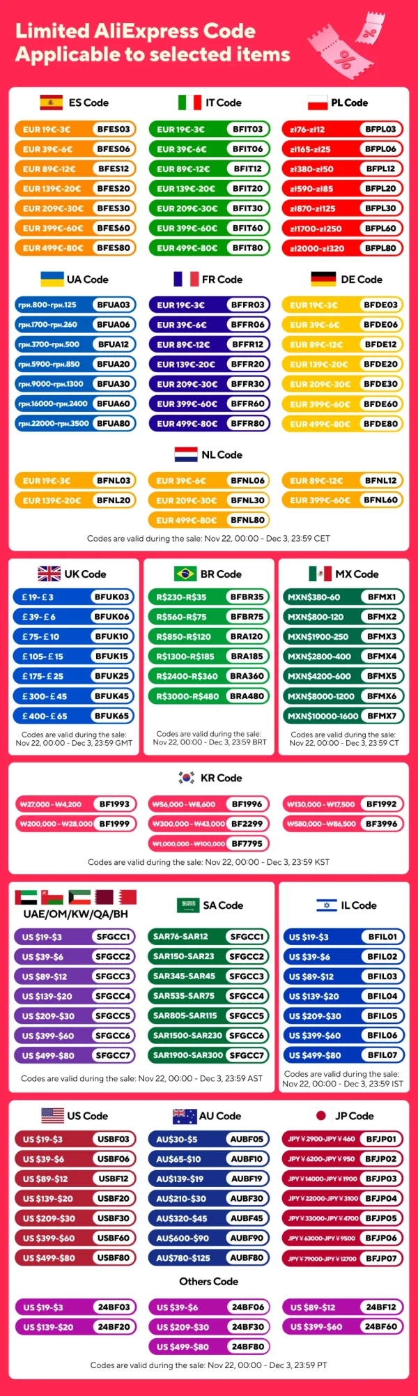 Christmas Desktop Decorations, Luminous Music House Scene, Atmosphere Crafts, Ornaments, Children's Gifts, Party Gifts, New